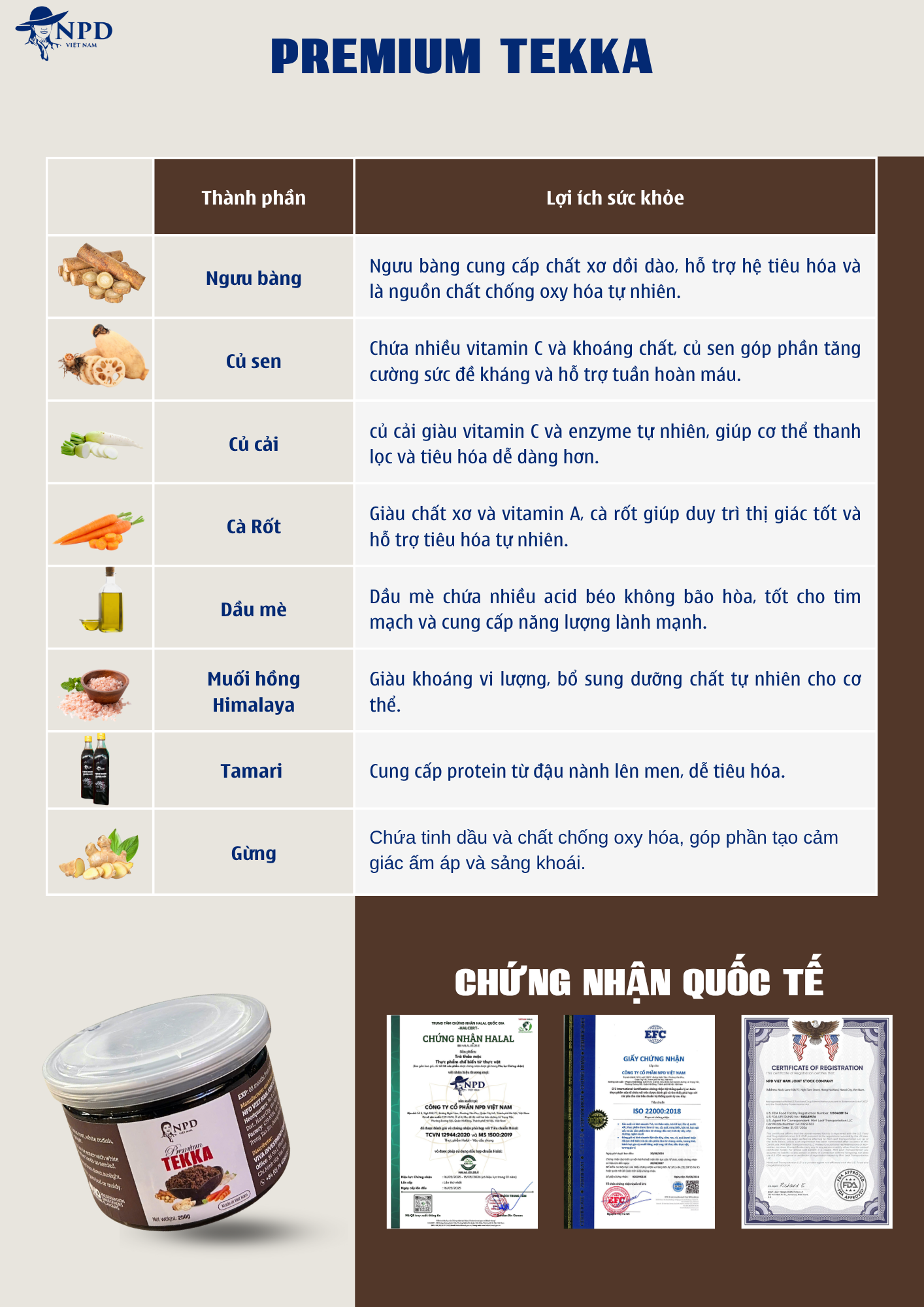 CÔNG TY CỔ PHẦN NPD VIỆT NAM